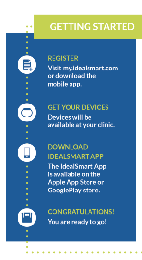 IdealSmart Scale *Updated - Ideal Health NYC